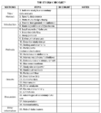 Using the STROSA checklist in BMF studies