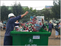 Environmental Culture and Willingness-to-Pay: An Innovative Solution to Vietnam's Waste Crisis